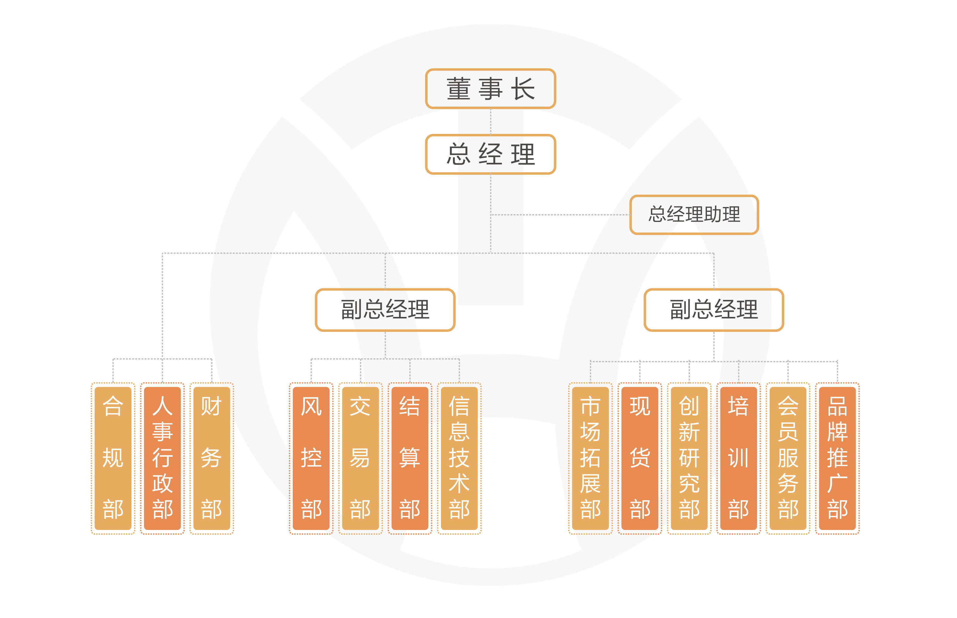 广东华泰农兴农产品交易中心