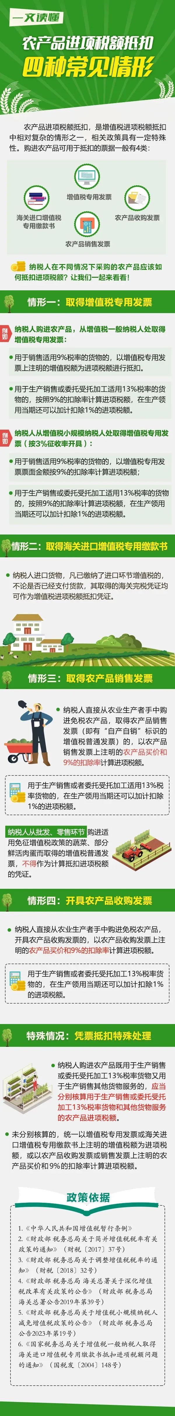 广东华泰农兴农产品交易中心